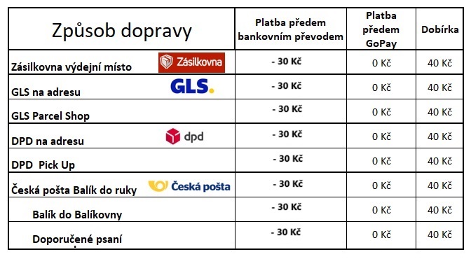 Doprava a platba tabulka -30 Kč